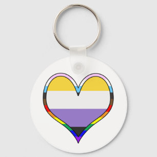 Porte-clés Enby Pride Heart