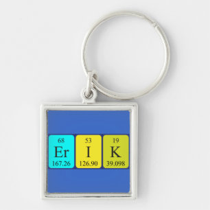 Porte-clés Erik periodic table name keyring
