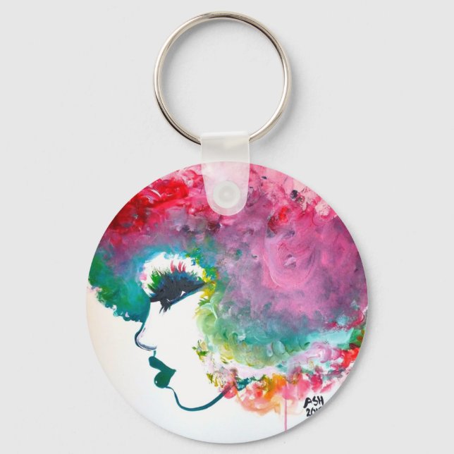 Porte-clés Essence (Recto)