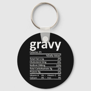 Porte-clés Faits nutritionnels de la sauce drôles de Thanksgi