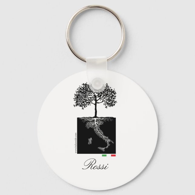 Porte-clés Famiglia Italiana Porte - clé (Recto)