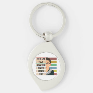 Porte-clés Feministe Ruth Bader Ginsburg RBG Citation Girl Wi