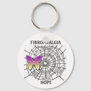 PORTE-CLÉS FIBROMYALGIE PORTE - CLÉ DE L'ESPOIR
