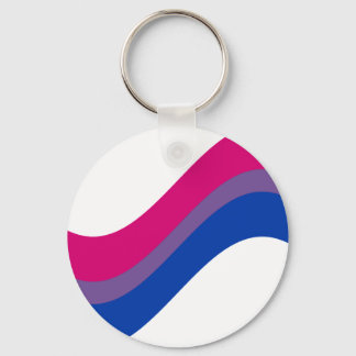 Porte-clés Fierté bisexuelle