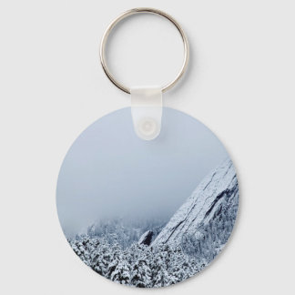 Porte-clés Flatirons