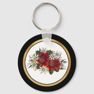 Porte-clés Fleur de flanelle de Warratha