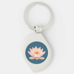 Porte-clés Fleur de lotus sur fond bleu