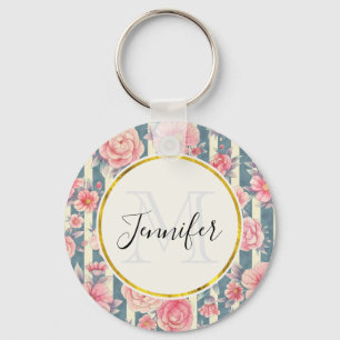Porte-clés Fleurs d'aquarelle rose sur bandes Monogramme