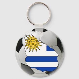 Porte-clés Football Uruguay