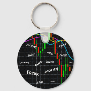 Porte-clés Forex, money, euro, dollar
