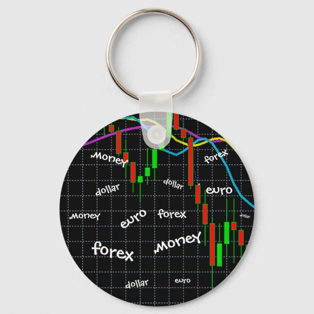 Porte-clés Forex, money, euro, dollar (Recto)