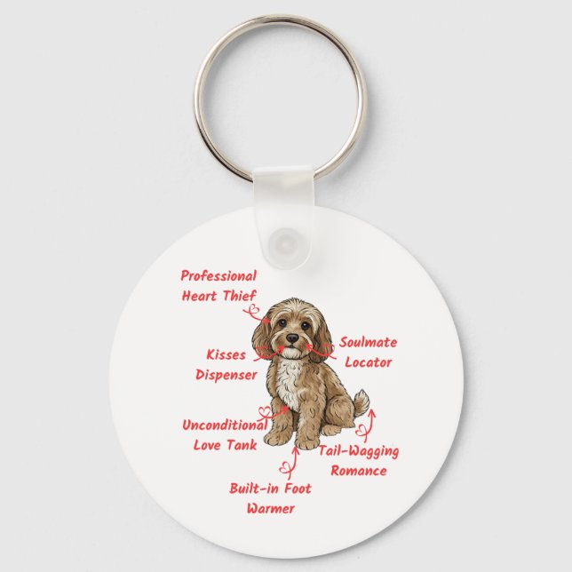Porte-clés Funny Cockapoo Anatomy - Unique Valentine Gift (Verso)