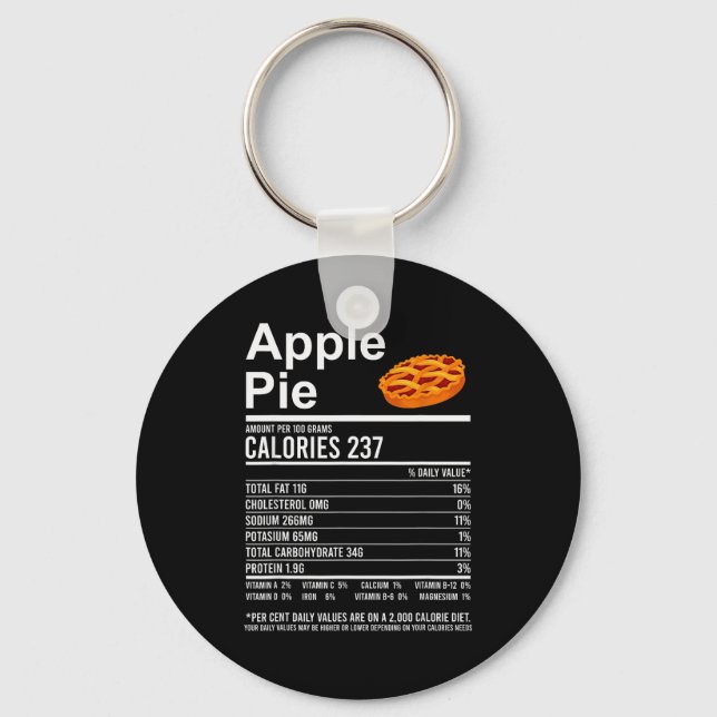 Porte-clés Funny Thanksgiving Food Apparel, E Nutrition Facts (Recto)