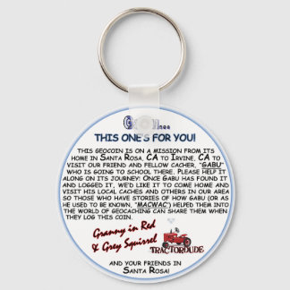 Porte-clés GabuKeychain