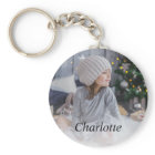 Garde photo personnalisée