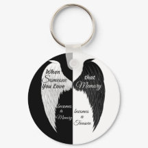 Gestion de la mémoire