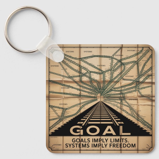Porte-clés Goals Imply Limits. Systems Imply Freedom (Recto)
