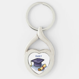 Porte-clés Graduation congratulations Remember the Past