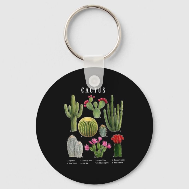 Porte-clés Graphique drôle d'espèces de cactus  (Recto)