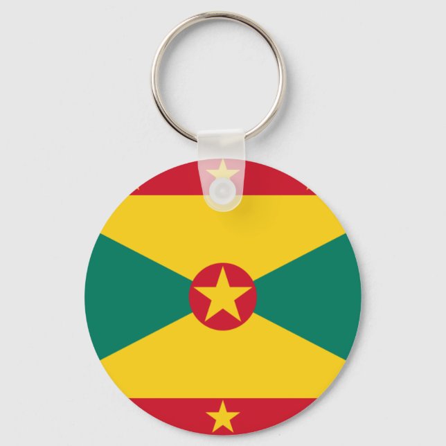 Porte-clés grenade (Recto)