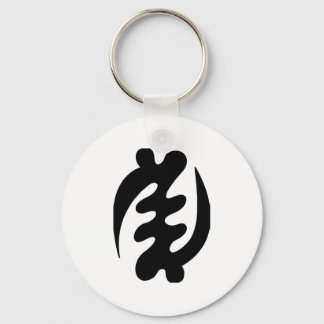 Porte-clés Gye Nyame