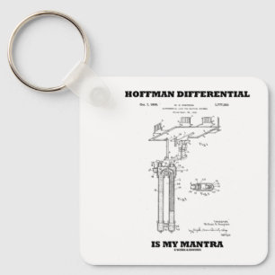 Porte-clés Hoffman Differential Is My Mantra US Patent Design