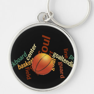 Porte-clés Hoops Basketball Sport Fanatics.jpg
