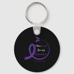 Porte-clés https://www.zazzle.com/pd/spp/pt-zazzle_keychain?s