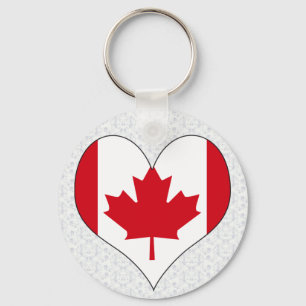 Porte-clés I Love Canada
