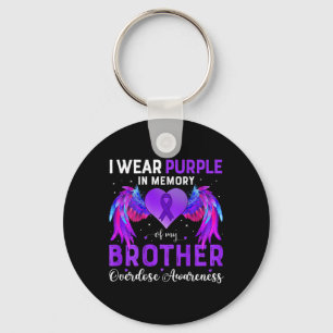 Porte-clés I Wear Purple