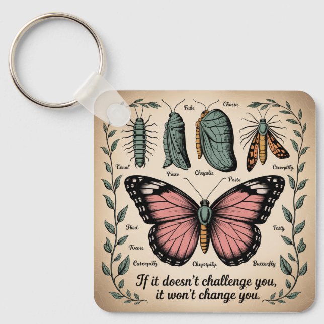 Porte-clés If It Doesn't Challenge You, It Won't Change You (Recto)