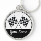 Indicateur À damiers