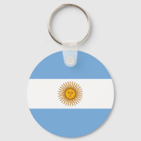Indicateur Argentine AR
