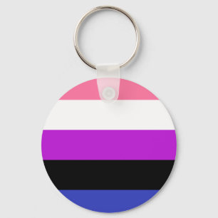 Porte-clés Indicateur de la fierté du fluide genderfluide