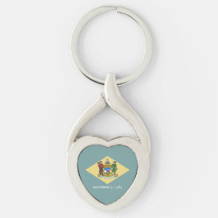 Porte-clés Indicateur d'état du Delaware