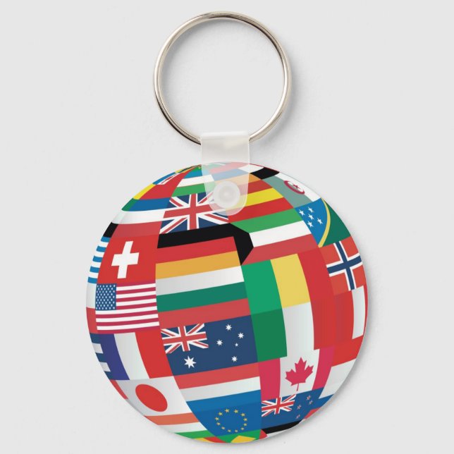 Porte-clés Indicateurs mondiaux (Recto)