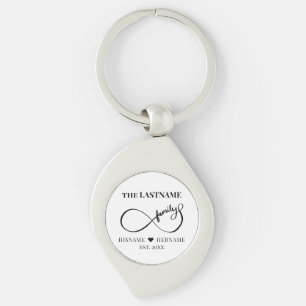 Porte-clés Infinity Nom de famille personnalisé et date d'éta