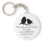 Inspirational Bible Verse Psaume 118:24 Oiseaux