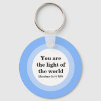 Inspirationnel Vous êtes la lumière du bleu du mon