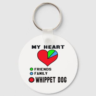 Porte-clés J'adore Whippet.