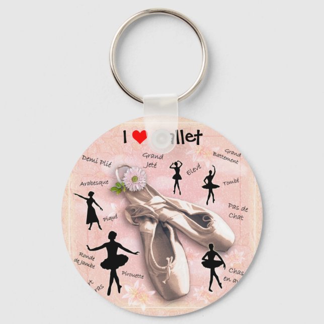 Porte-clés J'aime Ballet (Recto)