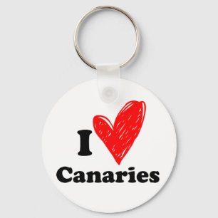 Porte-clés J'aime les Canaries
