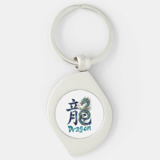 Porte-clés Japanese kanji Dragon -RYU-