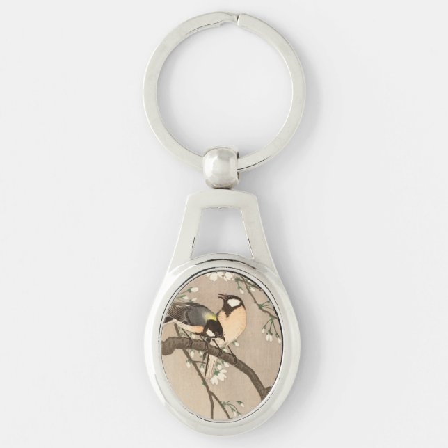 Porte-clés Japonais Asiatique Koson Bird Chickadee Songbird (Devant)