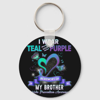 Porte-clés Je Porte Du Turquoise Et Du Violet Pour La Prévent