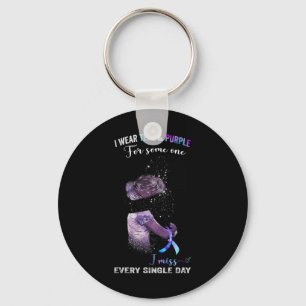 Porte-clés Je Porte Turquoise Et Violet Pour La Prévention Du