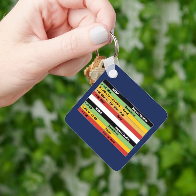 Porte-clés JML Communications Tower Logo & RSRP Signal Streng (main)