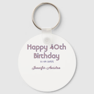 Porte-clés Joyeux 40e anniversaire nom date rose violet tren