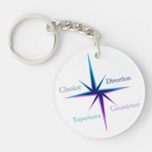 Porte-clés/keychain