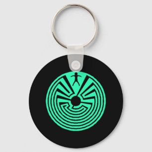 Porte-clés Keychain ~Being WithIn A Circular Labyrinth Maze